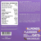 RiteBite Max Protein Daily Choco Almond Bar | Grab2Buy