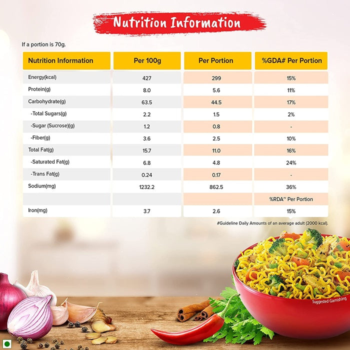 Nestle Maggi 2-Minute Noodles Masala | Grab2Buy