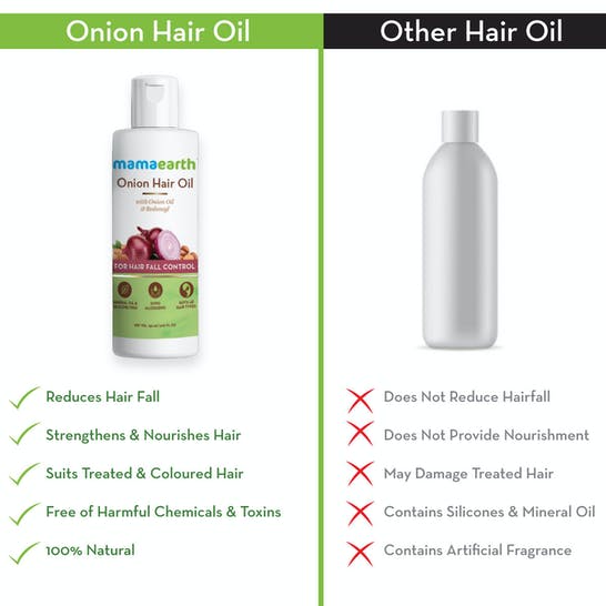 Mamaearth Onion Hair Oil With Onion & Redensyl For Hair Fall Control | Grab2Buy