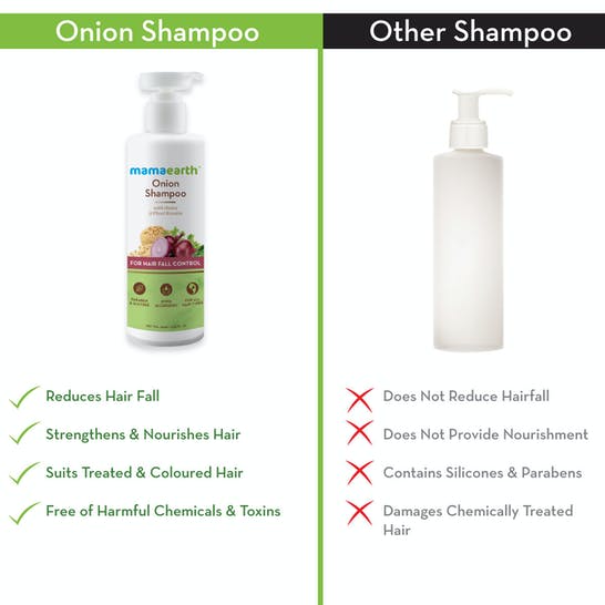 Mamaearth Onion Shampoo For Hair Fall Care | Grab2Buy