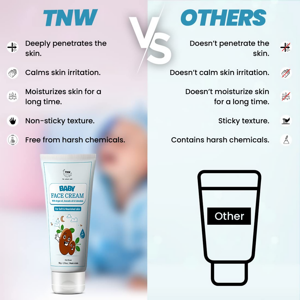 The Natural Wash Moisturizing Baby Face Cream For Soft Skin