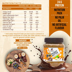 Fit Muscles Original Classic Peanut Butter Smooth | Grab2Buy
