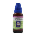 Father Muller Euphorbium Mother Tincture Q | Grab2Buy