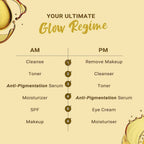 NutriGlow Advanced Organics Anti-pigmentation Serum | Grab2Buy