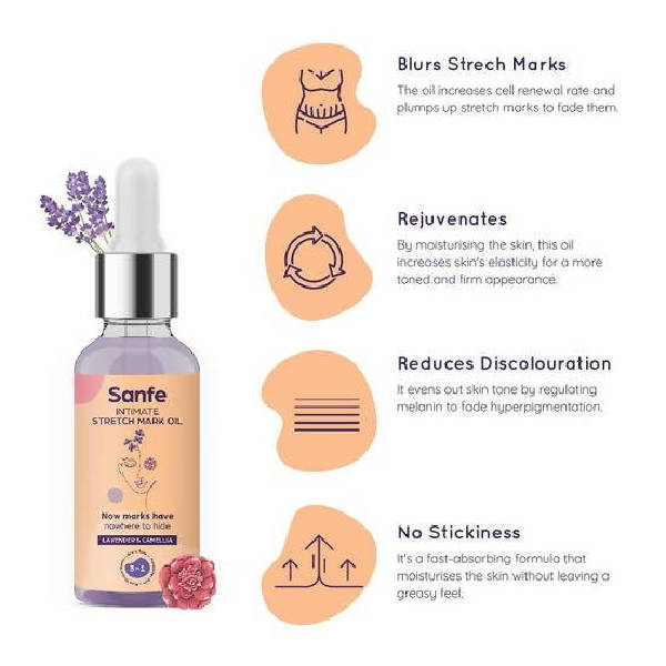 Sanfe Intimate Stretch Mark Oil And Refirm Breast Toning Oil | Grab2Buy