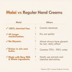 Nat Habit 4 Butter Mush Hand Malai Hand Cream | Grab2Buy