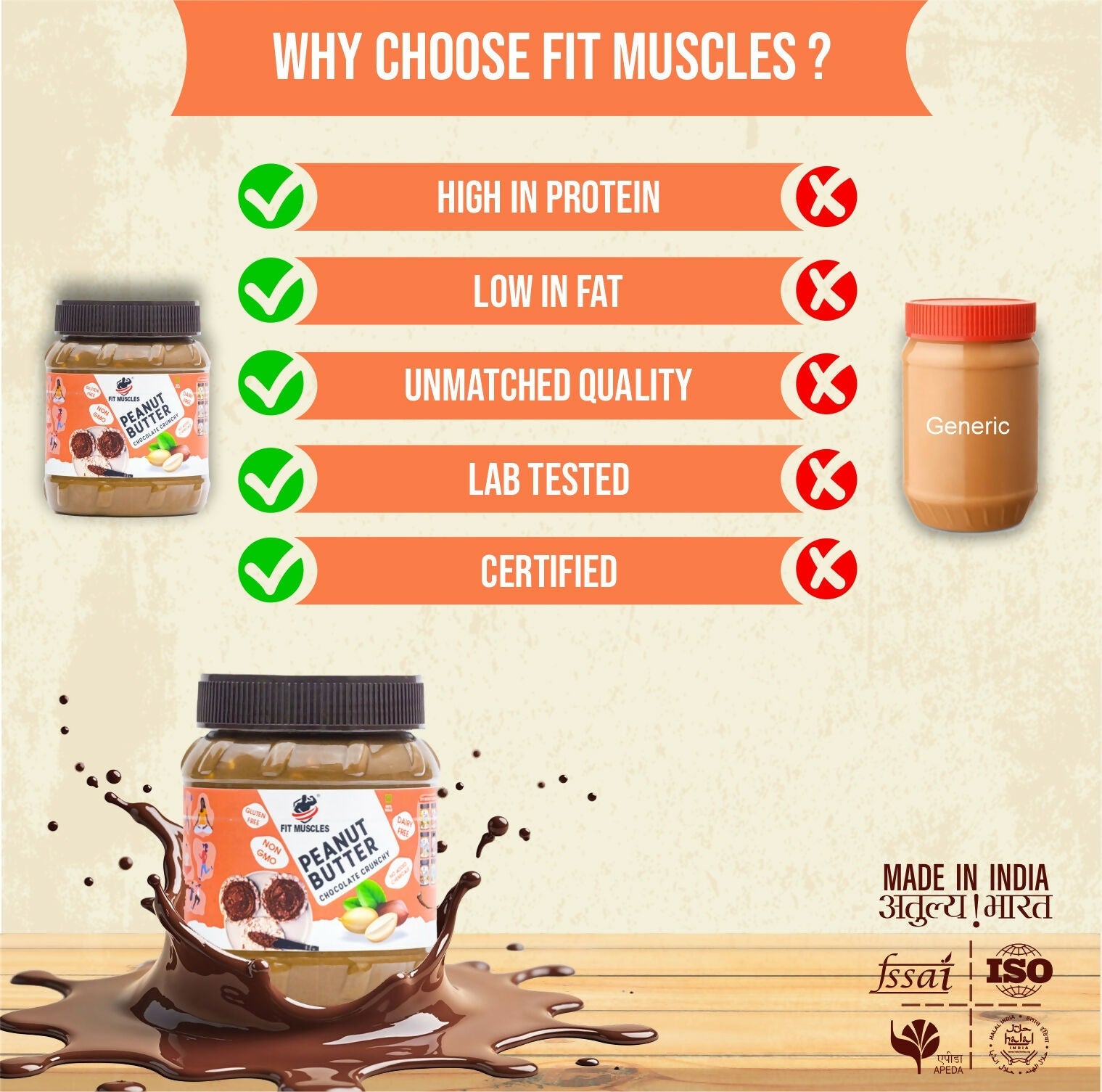 Fit Muscles Chocolate Peanut Butter Crunchy Chocolate | Grab2Buy