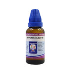Father Muller Bryonia Alba Dilution