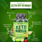 Nutrainix Keto Fat Burner Capsules | Grab2Buy