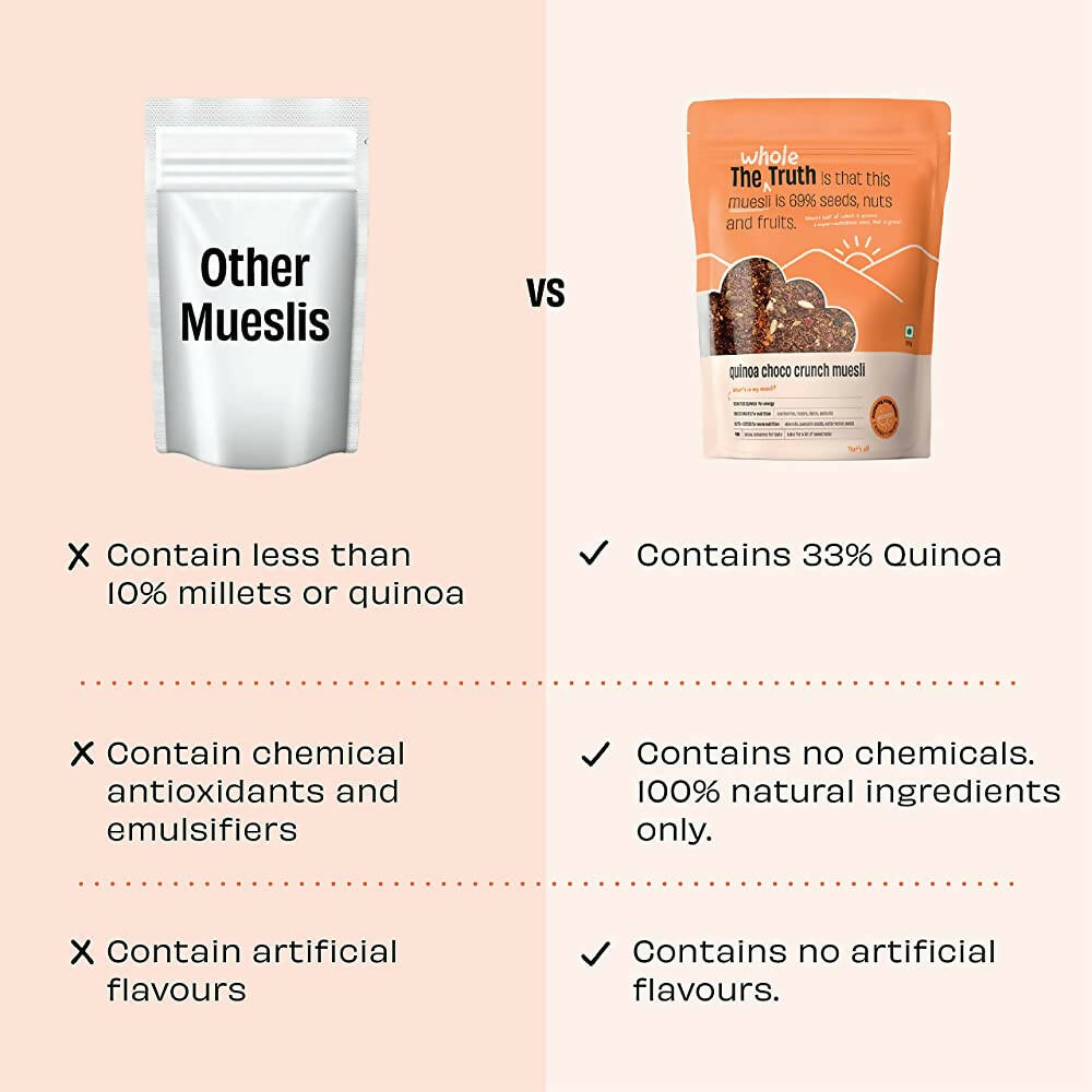 The Whole Truth Quinoa Choco Crunch Muesli | Grab2Buy