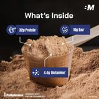 Big Muscles Nutrition Nitra Isolate Whey Protein | Grab2Buy