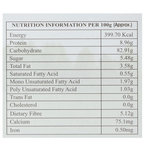 Patanjali Muesli Fruit & Nut