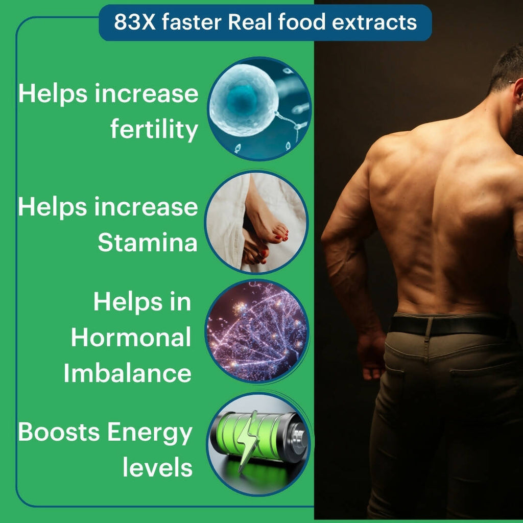 Laurik Maca Root Supplement 1000Mg Tablets | Supports Stamina, Strength & Energy | Grab2Buy