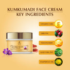 Skiura Nature Kumkumadi Saffron Face Cream