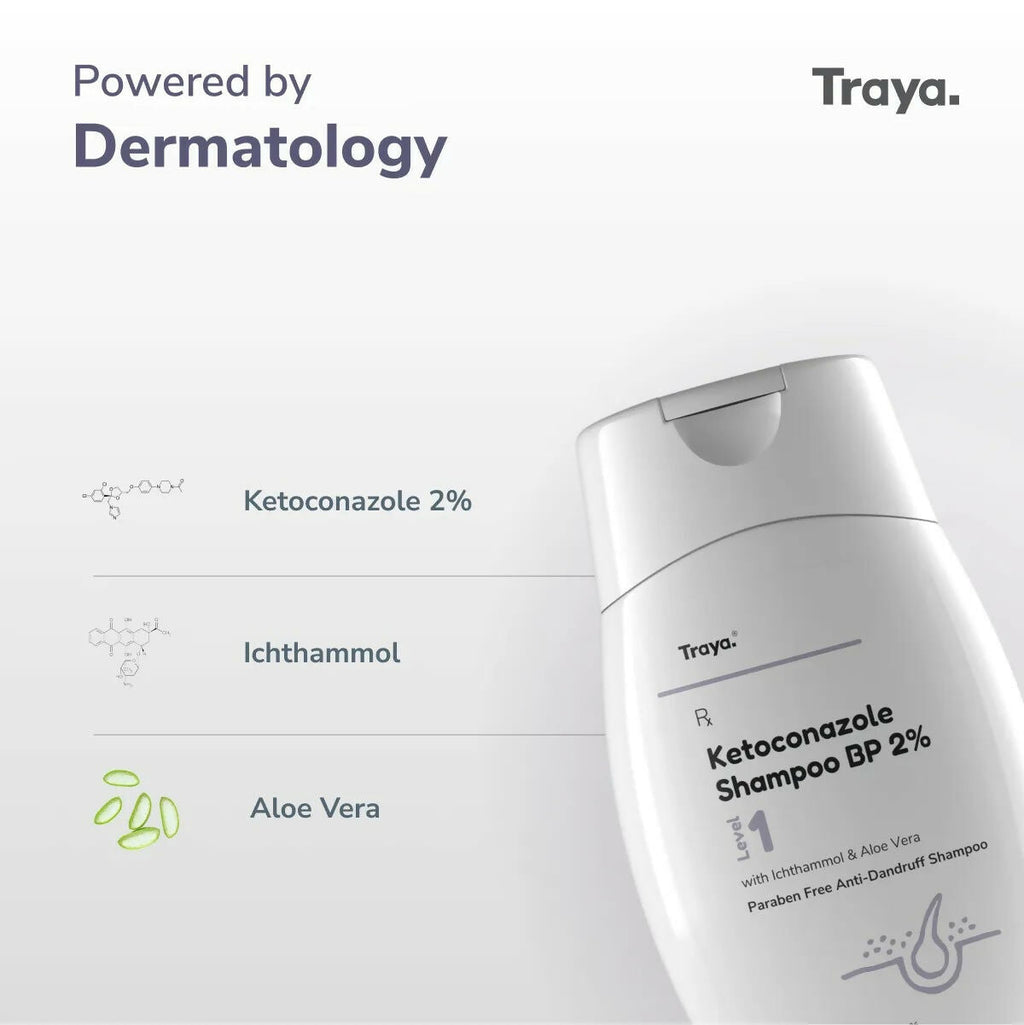 Traya Ketoconazole Shampoo BP 2% with Ichthammol & Aloe Vera