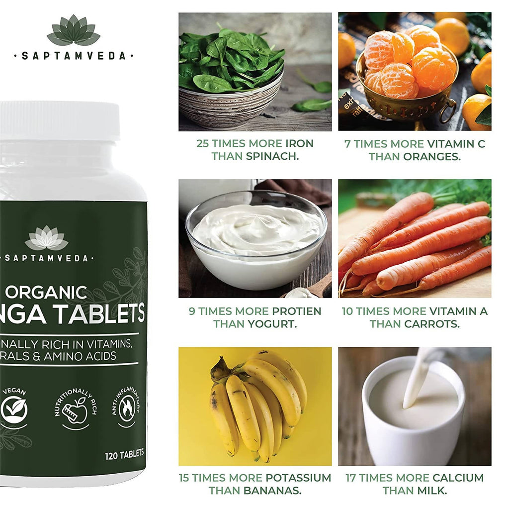 Saptamveda Natural Moringa Tablets | Grab2Buy