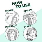 Sanfe Hair Volumizing Dry Shampoo | Grab2Buy