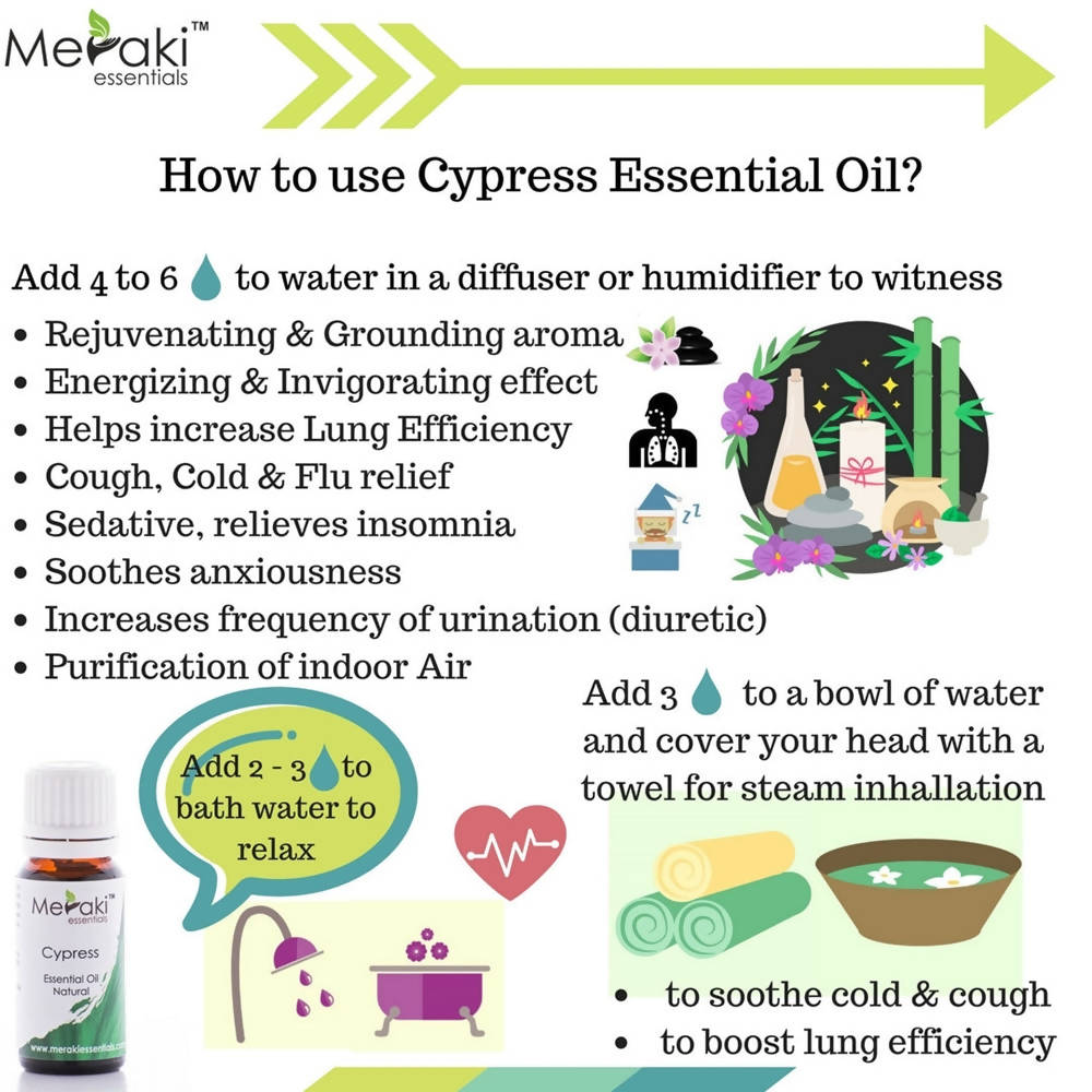 Meraki Essentials Cypress Essential Oil | Grab2Buy