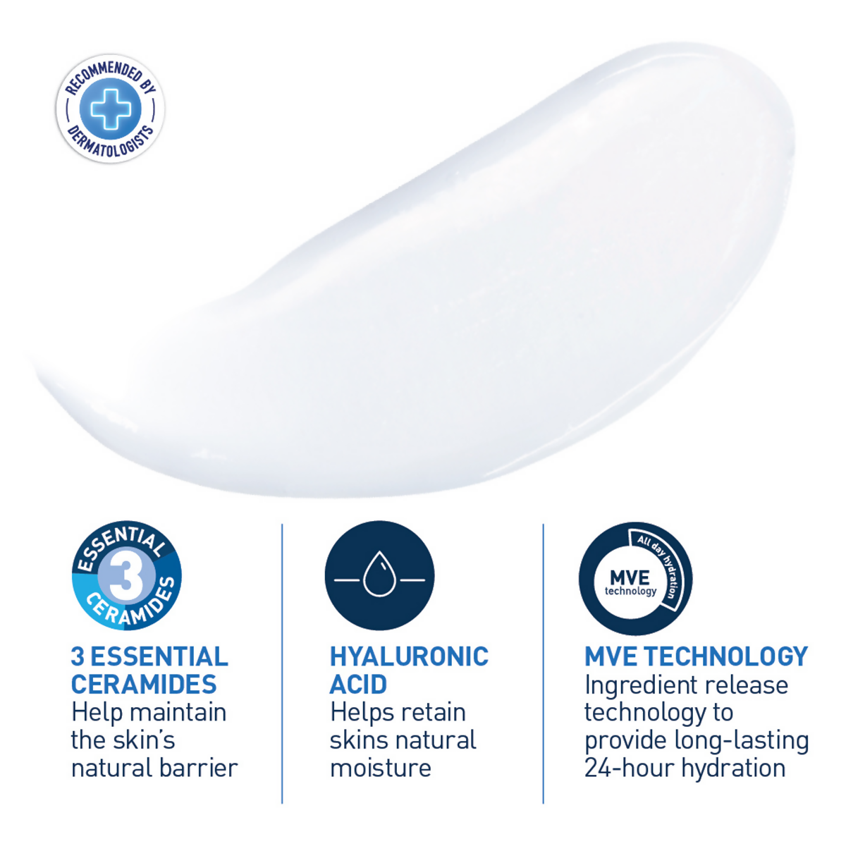 Cerave Moisturising Lotion for Dry to Very Dry Skin | Grab2Buy