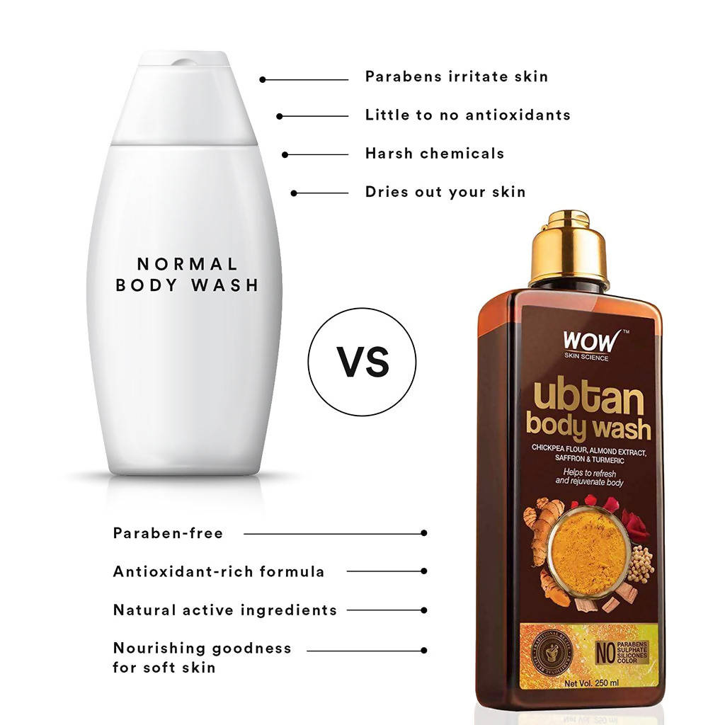 WOW Skin Science Ubtan & Ceramide Body Wash For Revives Dull Skin, Exfoliates and Softens | Grab2Buy