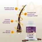 MAPL Keshghaney Capsules | Grab2Buy