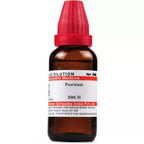 Dr. Willmar Schwabe India Psorinum Dilution