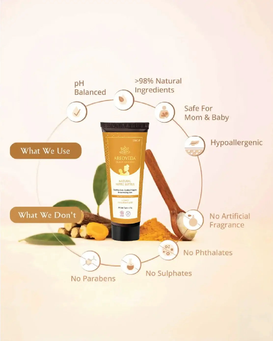 AreoVeda Natural Nipple Butter | Grab2Buy