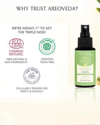 AreoVeda Moisturising Spray Lotion | Grab2Buy