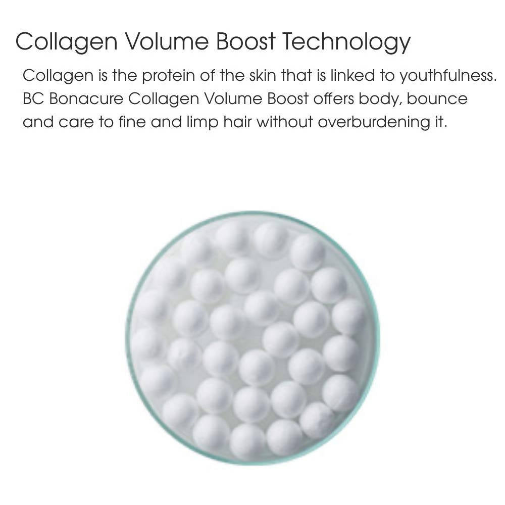 Schwarzkopf Professional BC Bonacure Collagen Volume Boost Micellar Shampoo | Grab2Buy