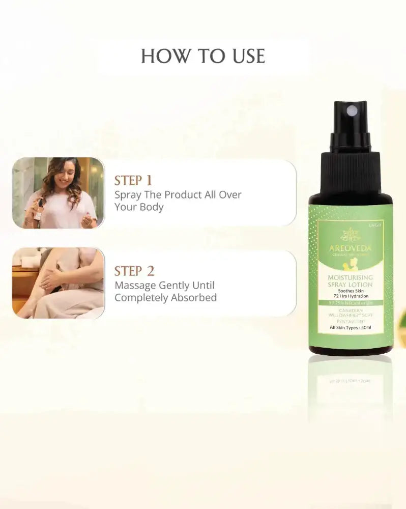 AreoVeda Moisturising Spray Lotion | Grab2Buy