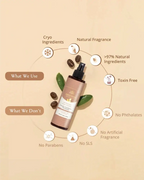 AreoVeda Hydrating Spray Lotion