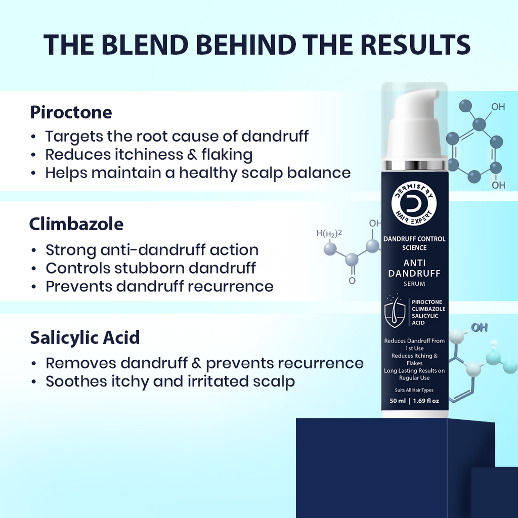 Dermistry Anti-Dandruff Control Hair Serum | Grab2Buy