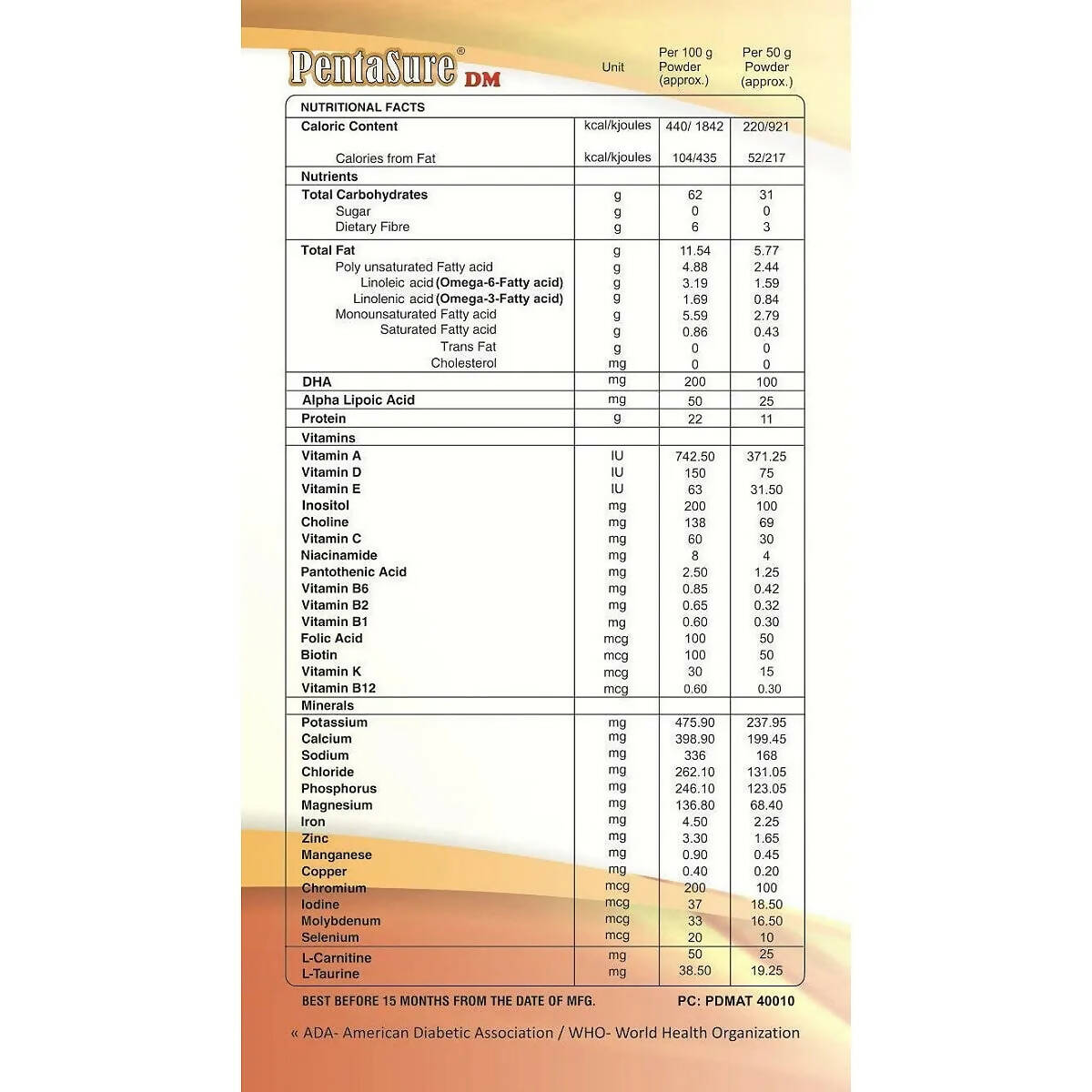 PentaSure DM Diabetes Care Powder - Creamy Vanilla & Cinnamon | Grab2Buy