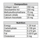Nveda Joint Support Tablets | Grab2Buy