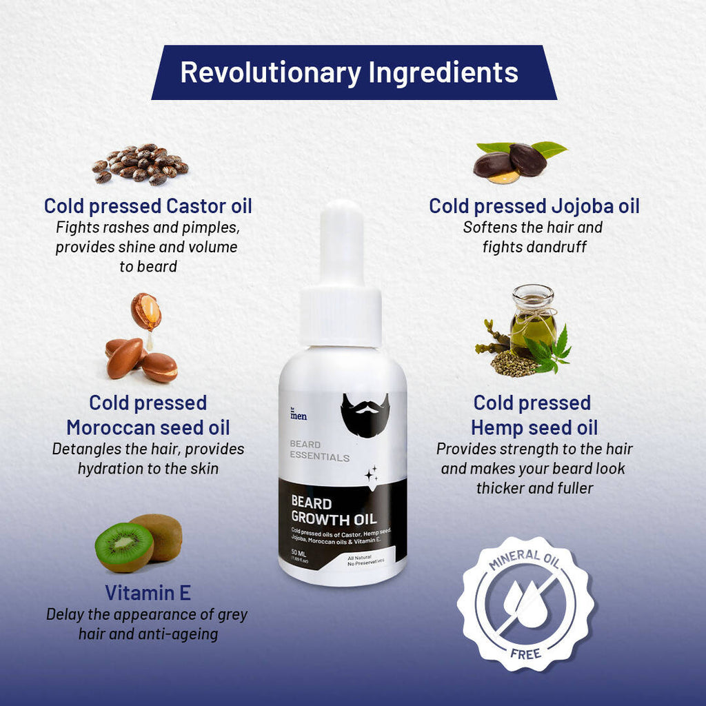 ForMen Beard Growth Oil with Anti-Itch and Anti-Dandruff | Grab2Buy