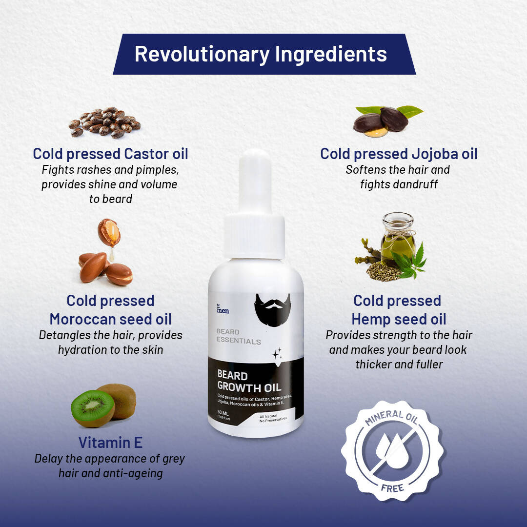 ForMen Beard Growth Oil with Anti-Itch and Anti-Dandruff | Grab2Buy