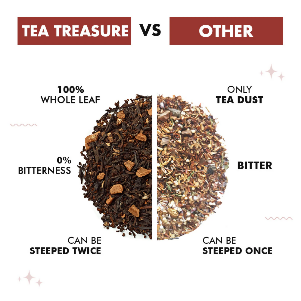 Tea Treasure Loose Leaf Apple Spice Tea | Grab2Buy