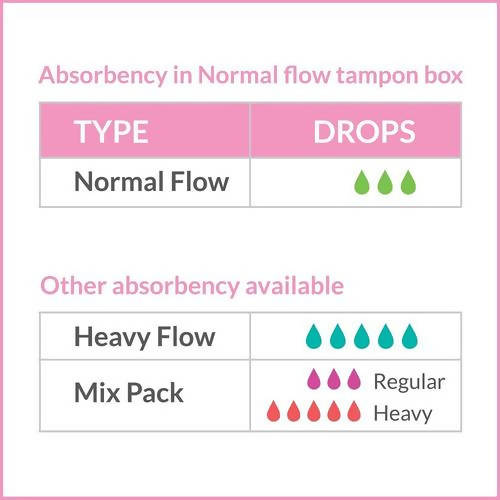 Sirona Premium Applicator Tampons - Regular Flow | Grab2Buy