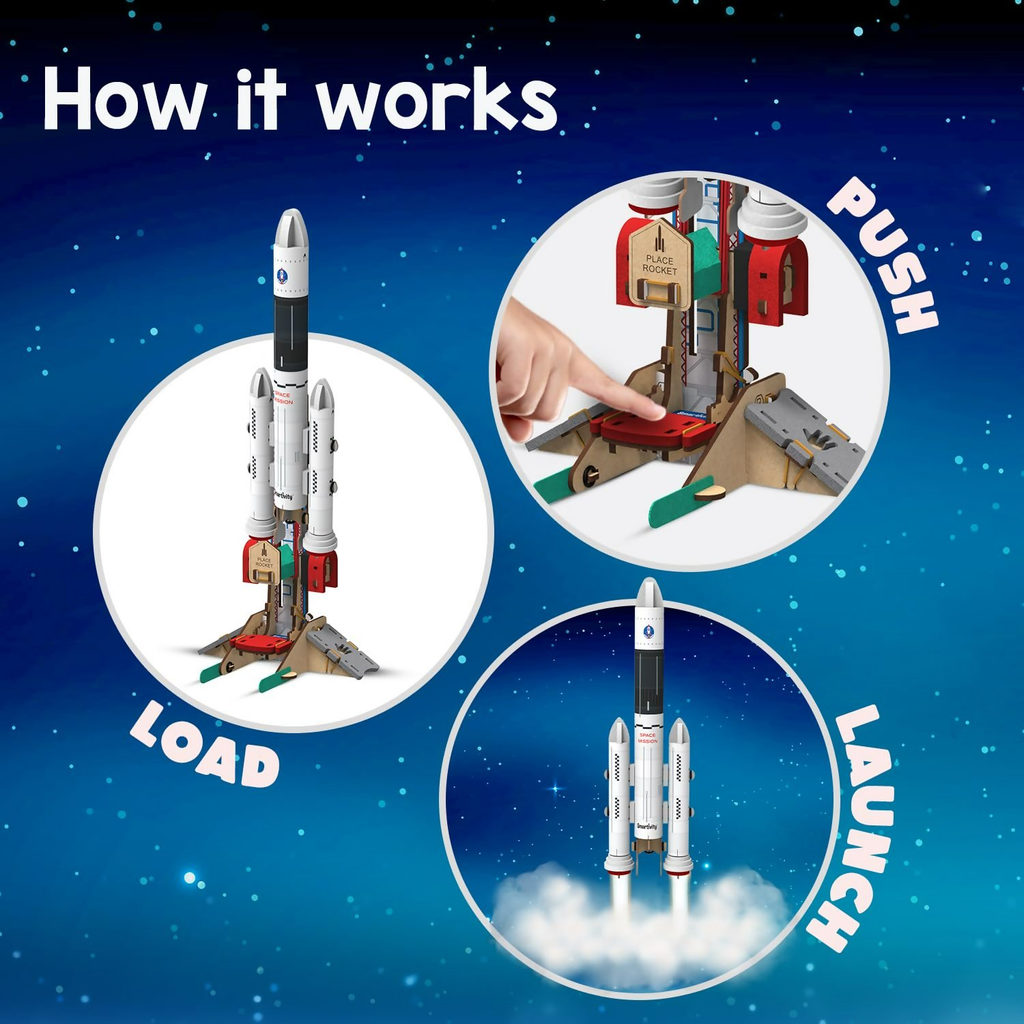 Smartivity Rocket Launcher Kit for Kids 6, 7, 8, 9, 10, 11, 12 Years Old | Grab2Buy