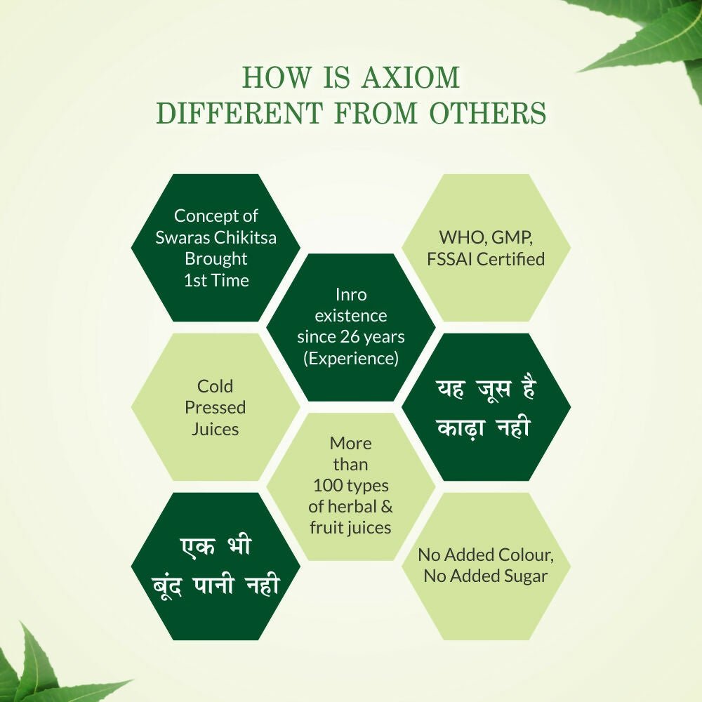 Axiom Stevia Juice