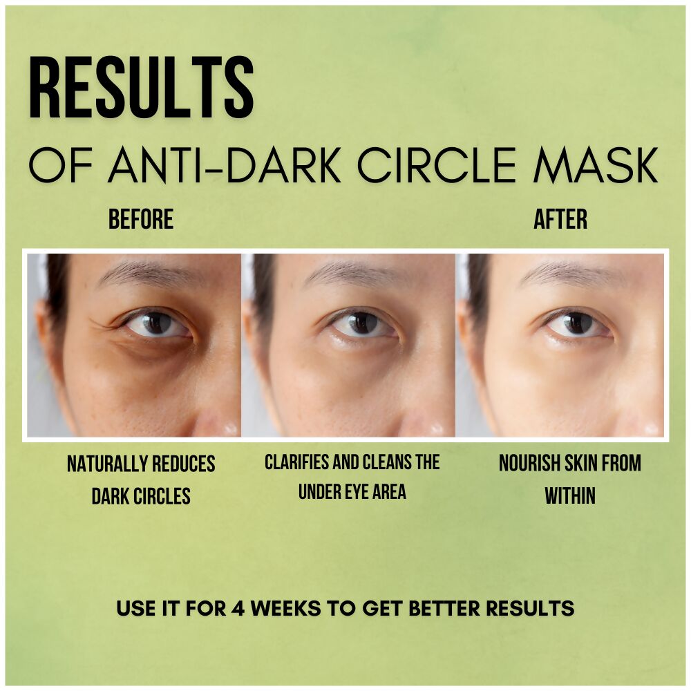 Beauty Secrets Sunayana Anti Dark Circle Face Mask | Grab2Buy