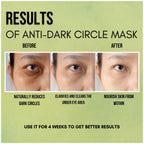 Beauty Secrets Sunayana Anti Dark Circle Face Mask | Grab2Buy