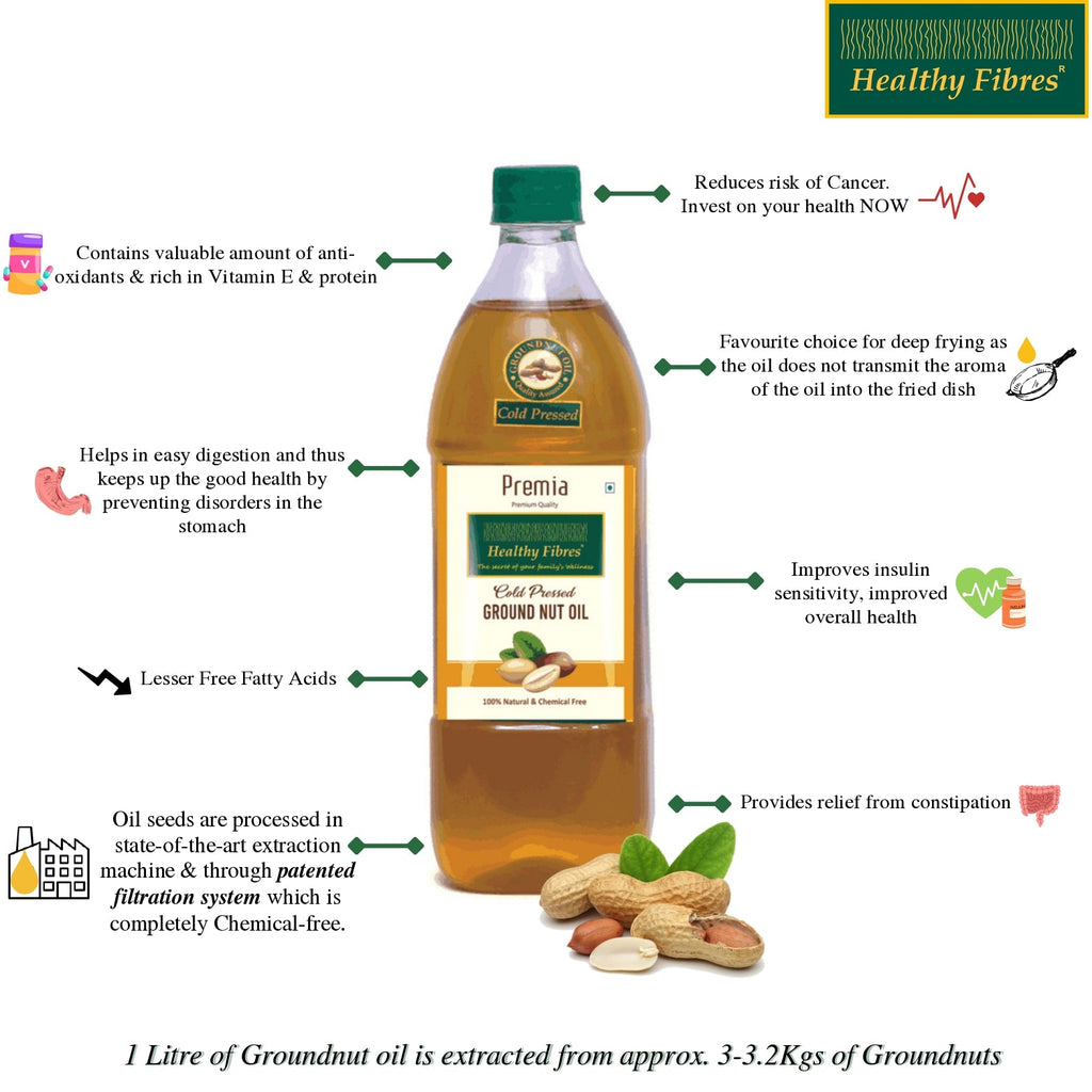 Healthy Fibres Cold Pressed Groundnut Oil | Grab2Buy