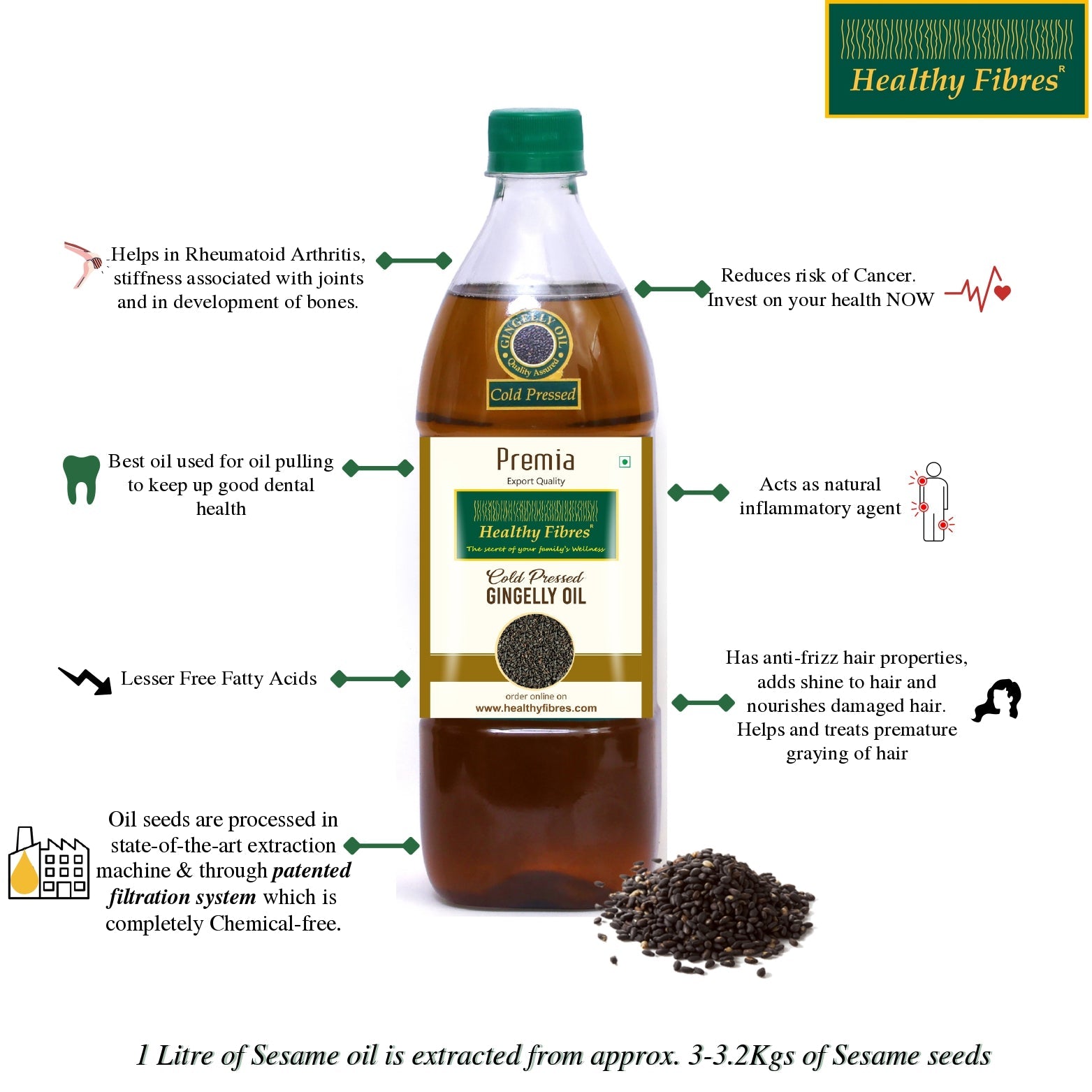 Healthy Fibres Cold Pressed Gingelly Oil | Grab2Buy