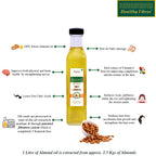 Healthy Fibres Cold Pressed Sweet Almond Oil | Grab2Buy