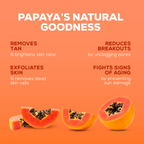 Joy De Tan Papaya Face Wash For Dark Spots Tan & Dead Skin Removal