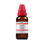 Dr. Willmar Schwabe India Calcarea Carbonica Dilution