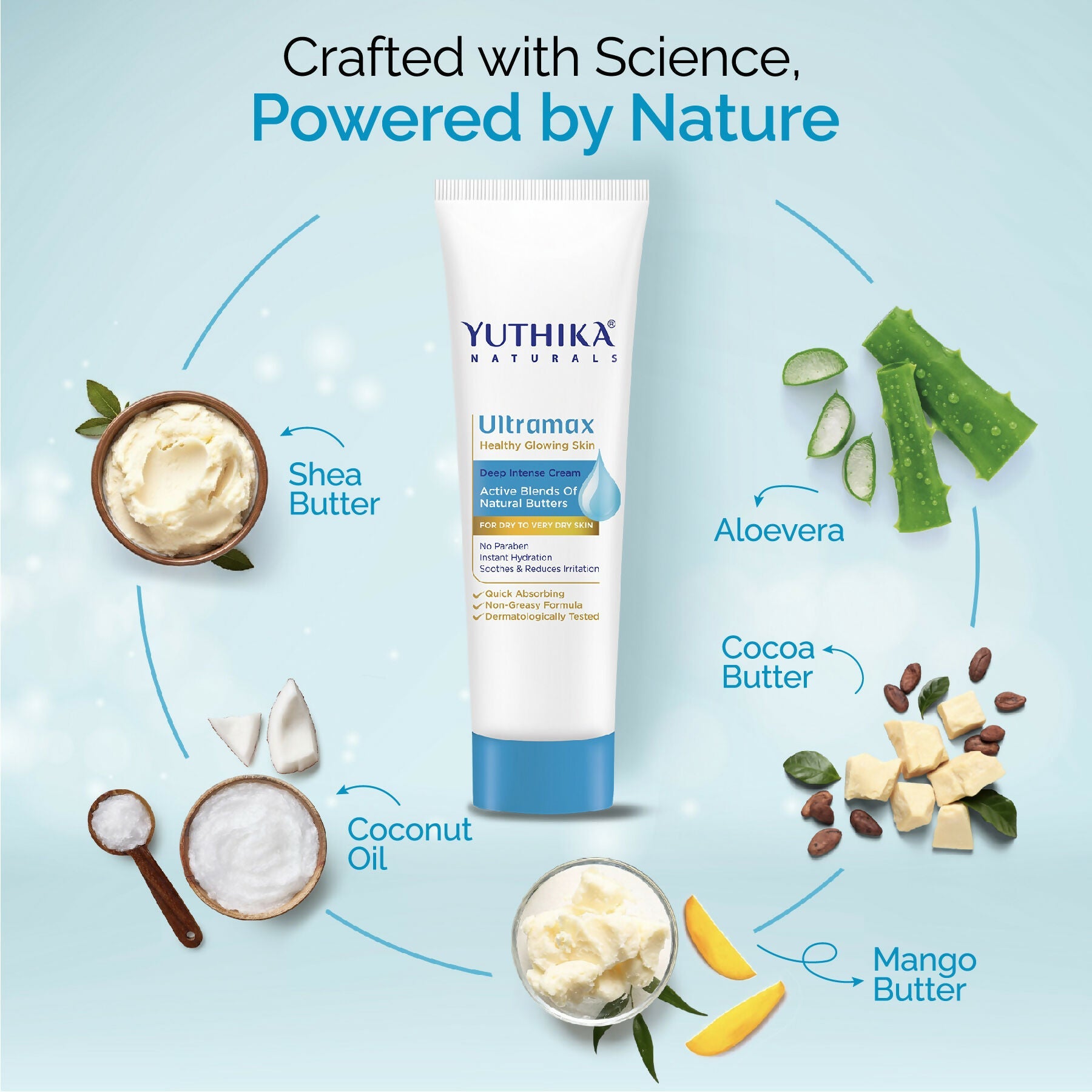 Yuthika Ultramax Deep Intense Moisturizing Cream|Face Moisturizer For Men & Women | Grab2Buy