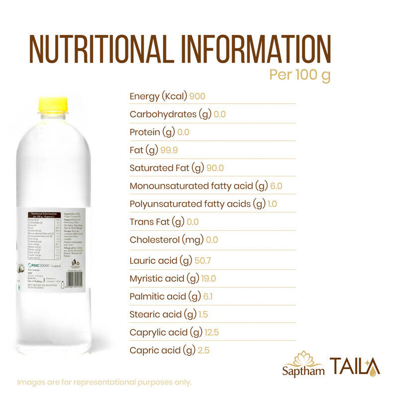 Saptham Taila 100% Natural Virgin Coconut Oil | Grab2Buy