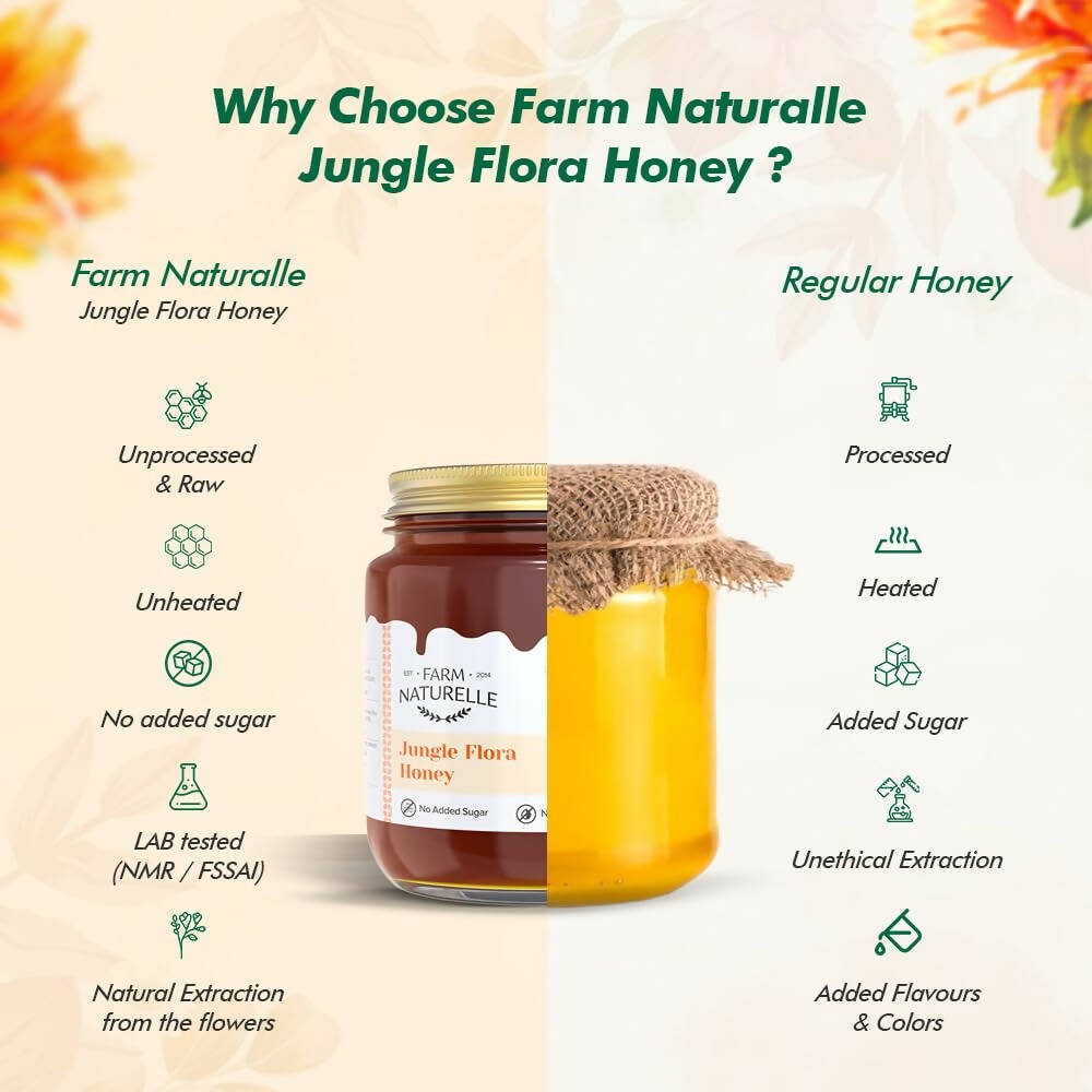 Farm Naturelle Jungle Flora Honey | Grab2Buy